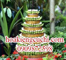 Phát Tài Tầng
